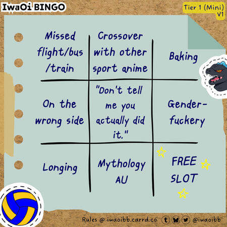 Tier 1 - Card 1 Prompts from top left to bottom right: Missed flight/bus/train; Crossover with any other sport anime or show; Baking; On the wrong side; Dialogue "Don't tell me you actually did it."; Genderfuckery; Longing; Mythology AU; Free Slow