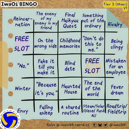 Tier 3 - Card 1 Prompts from top left to bottom right: Reincarnation; The enemy of my enemy is my friend; Final Haikyuu Quest; Something out of the ordinary; Rivalry; Free Slot; On the wrong side; Childhood memories; Dialogue: "Don't do this to me."; Being clingy; Dialogu