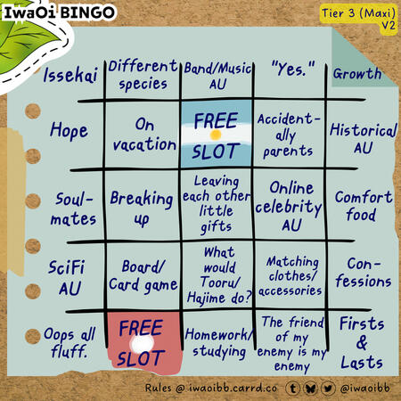 Tier 3 - Card 2 Prompts from top left to bottom right: Issekai; Different species; Band/Music AU; Dialogue: "Yes."; Growth; Hope; On vacation; Free Slot; Accidentally parents; Historical AU; Soulmates; Breaking up; Leaving each other little gifts; Online celebrity AU; Com